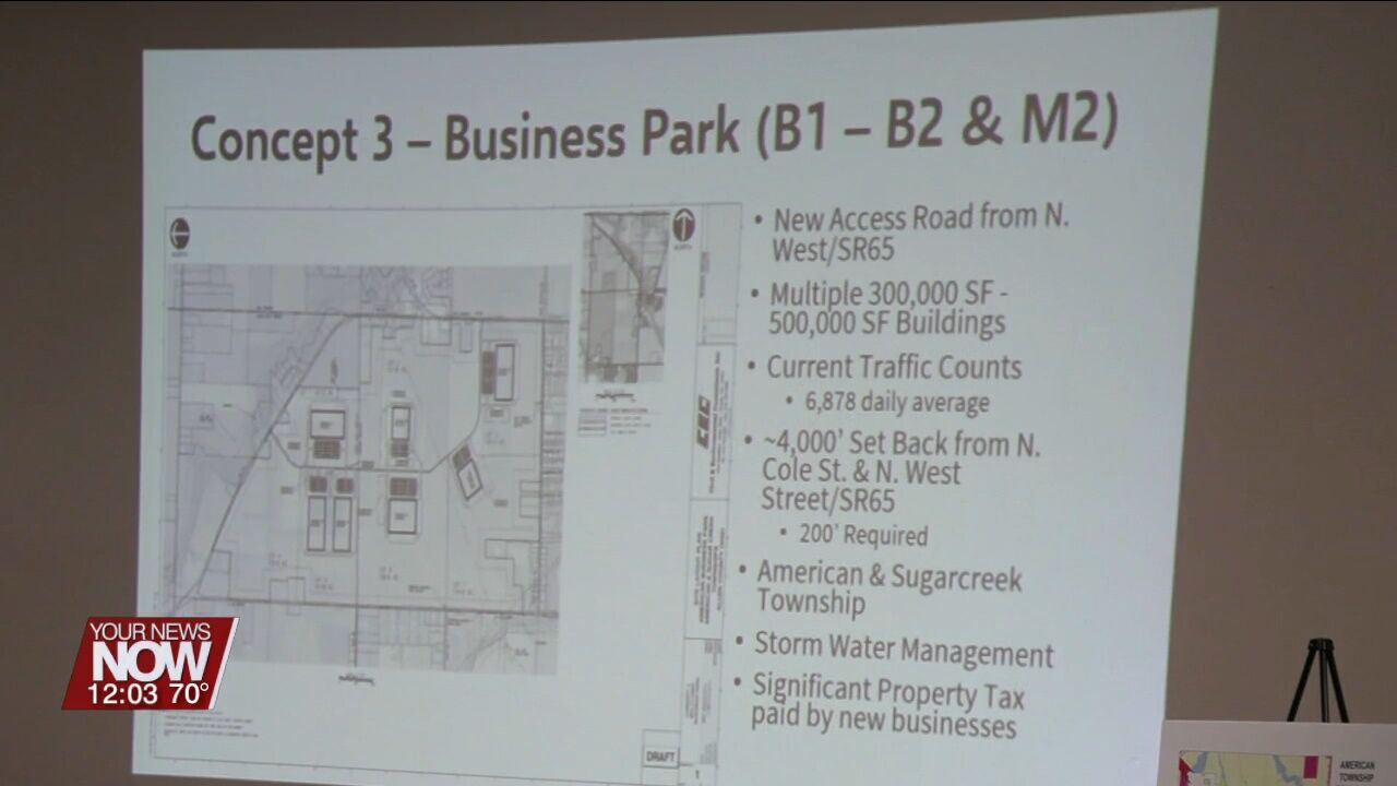 Allen Economic Development Group Presents 3 Concepts for Land Development to Concerned American Township Residents